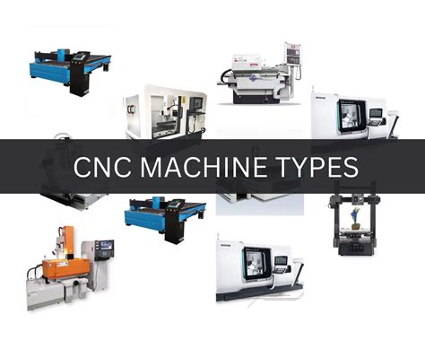 articles on cnc machines|cnc machine types and names.